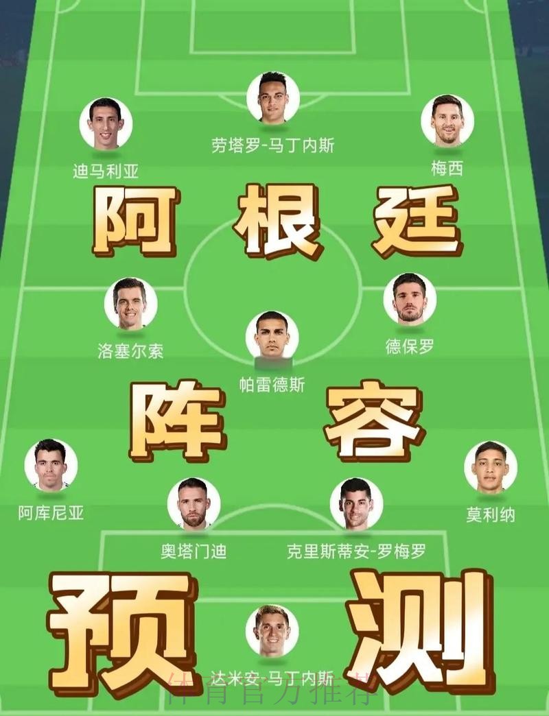 世界杯阿根廷姆巴佩阵容解析最新更新