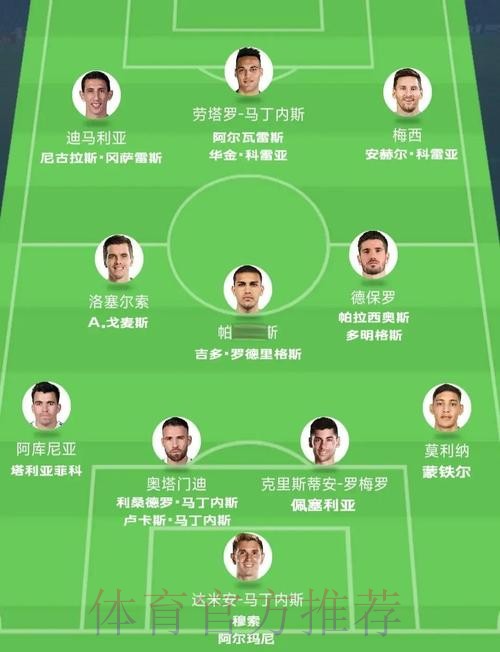 世界杯阿根廷姆巴佩阵容解析最新更新