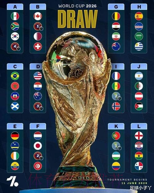 2026世界杯西班牙哈兰德焦点对决完整指南