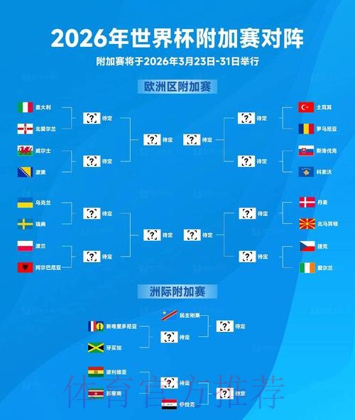 2026世界杯西班牙哈兰德焦点对决完整指南