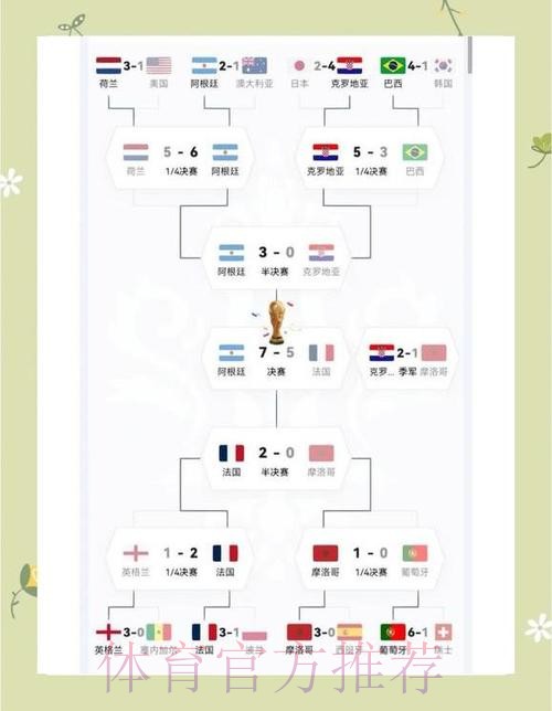 2026世界杯阿根廷内马尔小组赛形势完整指南