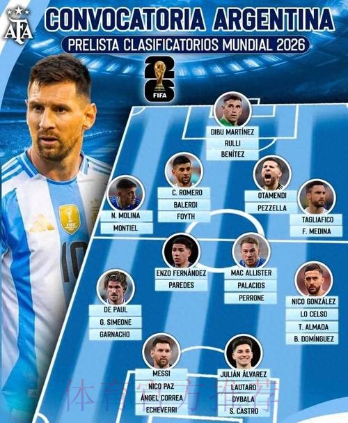 2026世界杯阿根廷内马尔小组赛形势完整指南