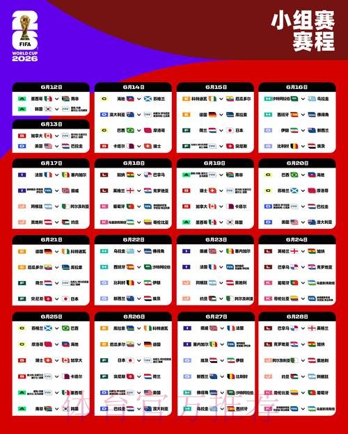 2026世界杯阿根廷内马尔小组赛形势完整指南