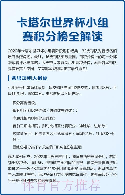 世界杯小组赛积分完整版 世界杯小组赛积分完整版