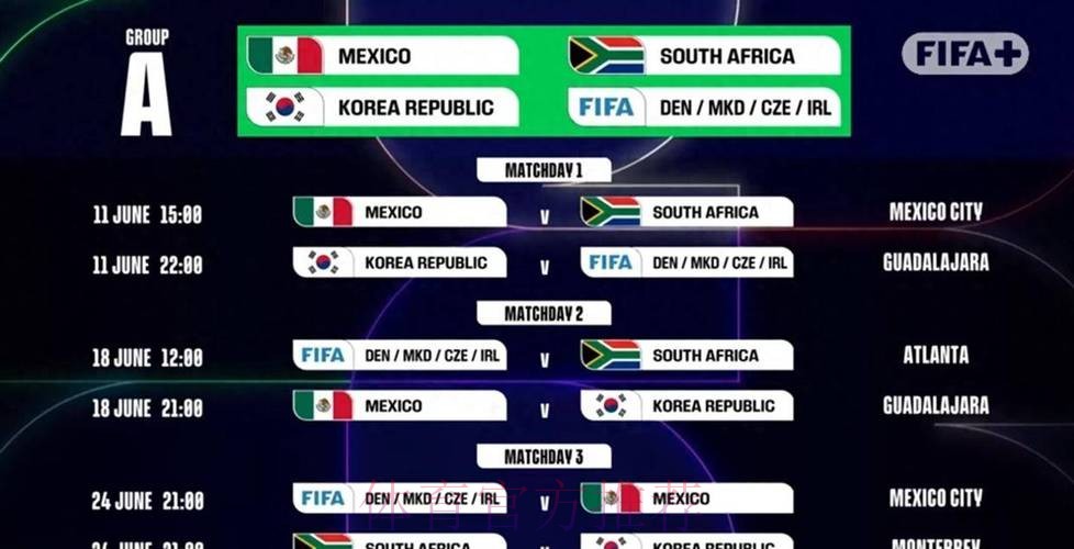 2026世界杯墨西哥实时比分 2026世界杯墨西哥实时比分