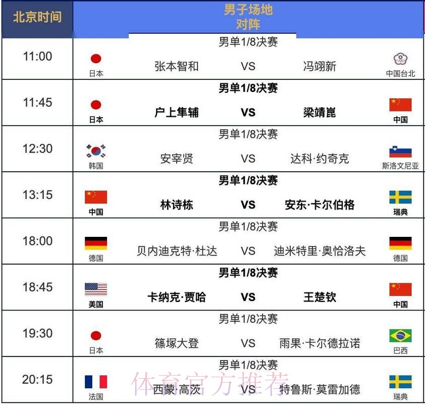 世界杯完整赛程中国时间