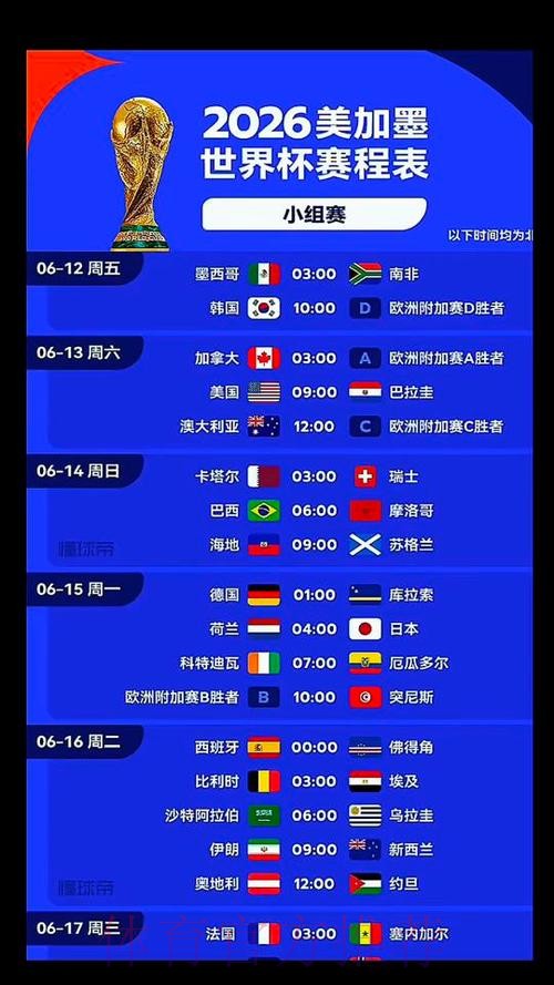 2026美加墨世界杯每日赛程最新 2026美加墨世界杯每日赛程最新