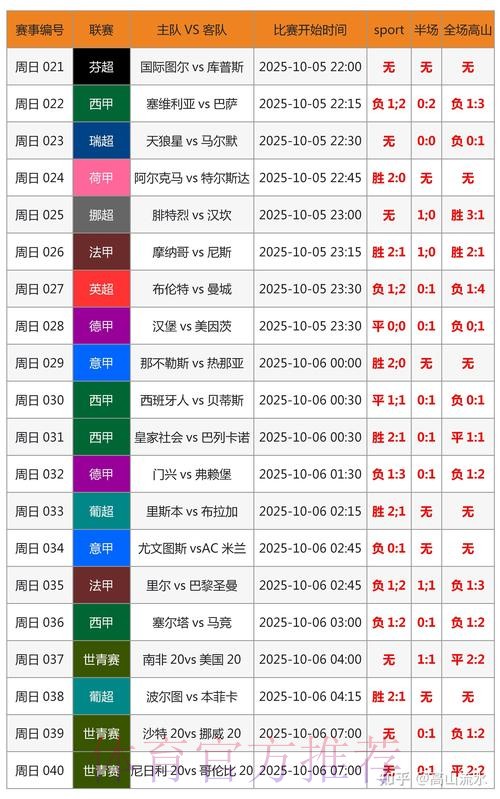 世界杯盘口分析下载