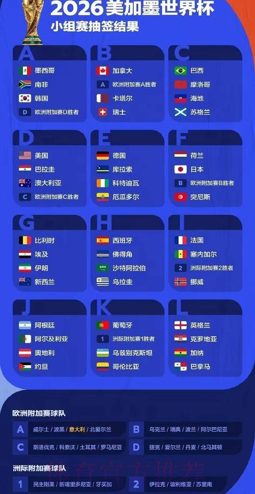 世界杯预测分析完整版