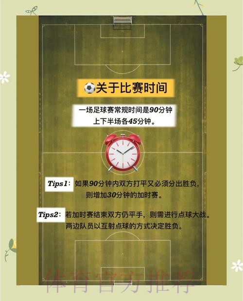 如何规避世界杯下注中的风险